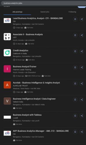 Business Analytics internship jobs in Thrissur