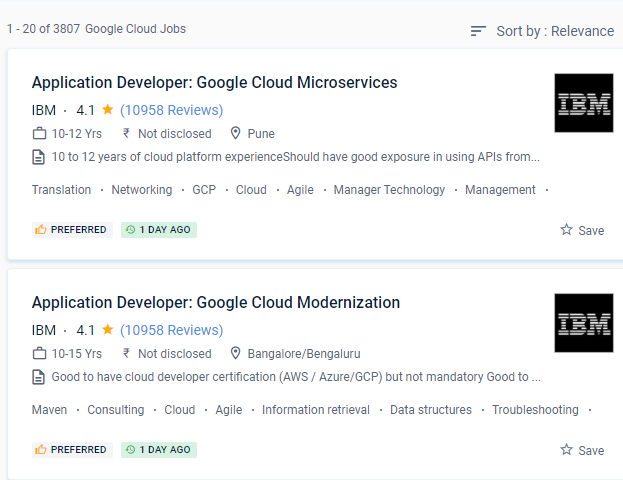 Google Cloud Platform internship jobs in Mumbai